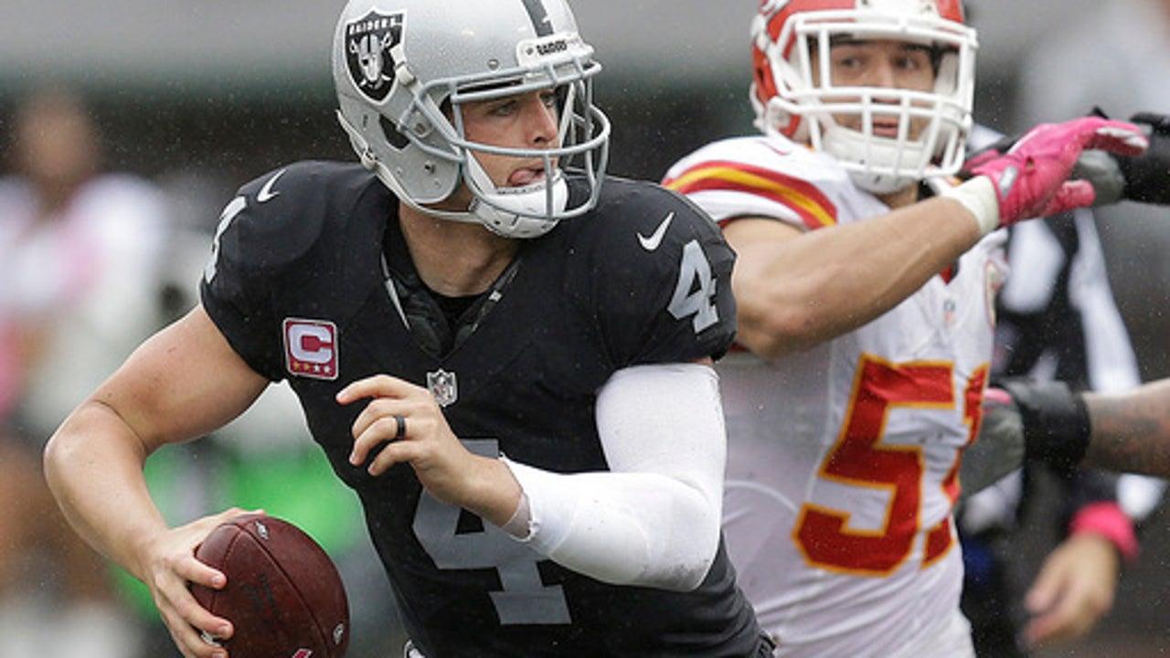 Raiders, Jaguars look to build on better-than-usual starts